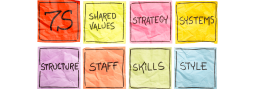 NRTH 106